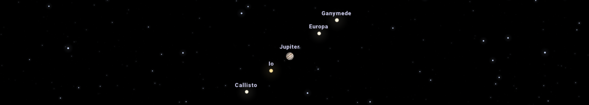 Négyszög az égen: látványos együttállásba lép a Hold és a Jupiter az Ikrek csillagkép legfényesebb csillagaival
