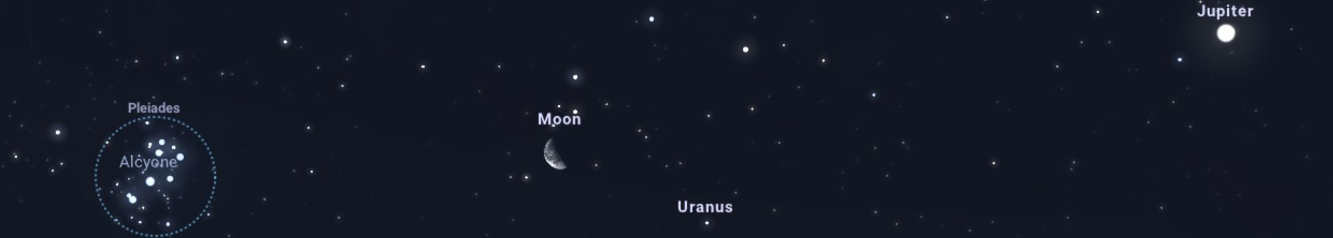 Négyes együttállás a hajnali égen  