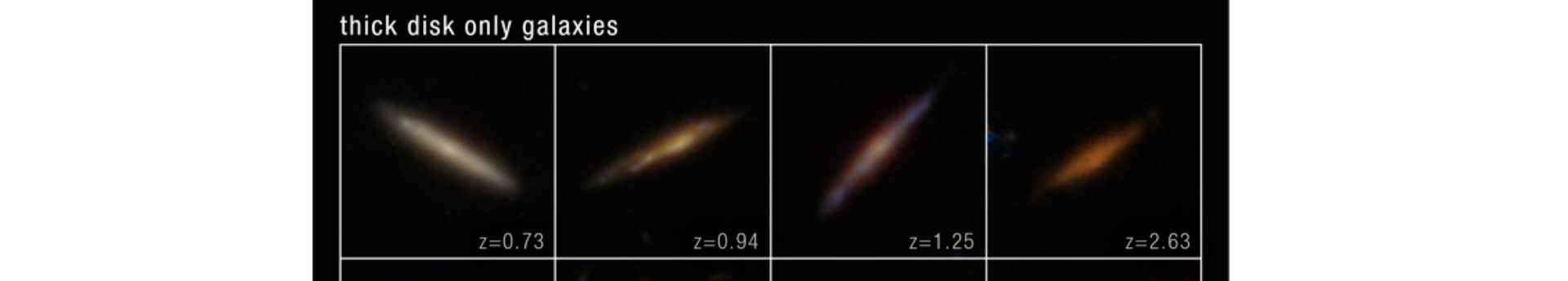 A James Webb-űrtávcső feltárja a galaxisok vastag és vékony korongjának eredetét