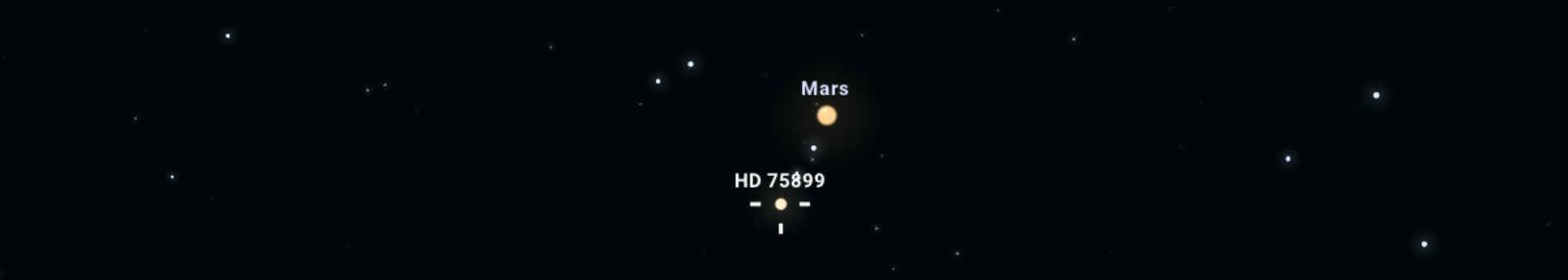 Mesés május közepi égi együttállások