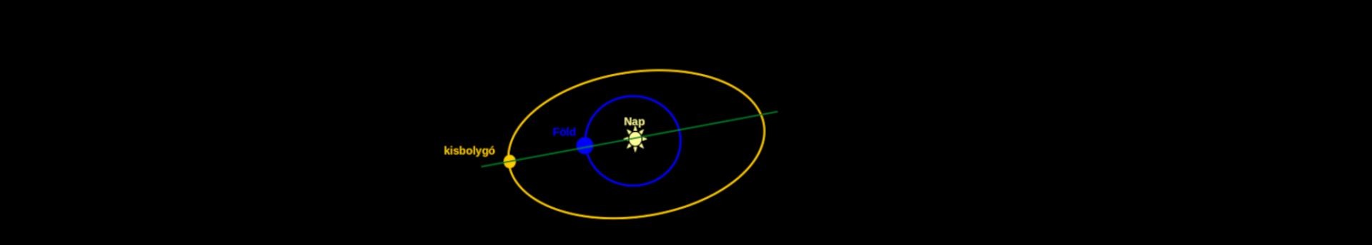 Oppozíciók egymás hegyén-hátán: kisbolygólesre felkészülni! 