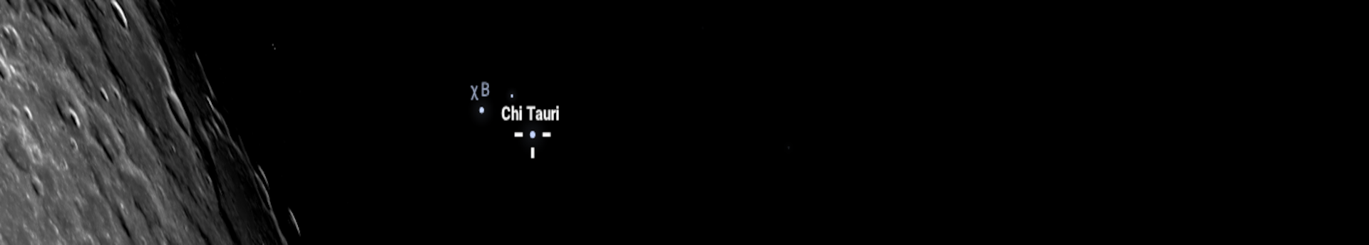 Novemberi égi jelenségek