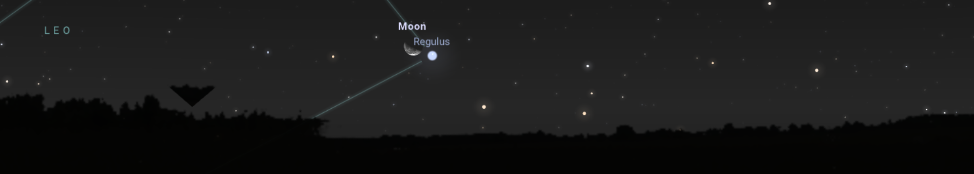 Novemberi égi jelenségek (2025)