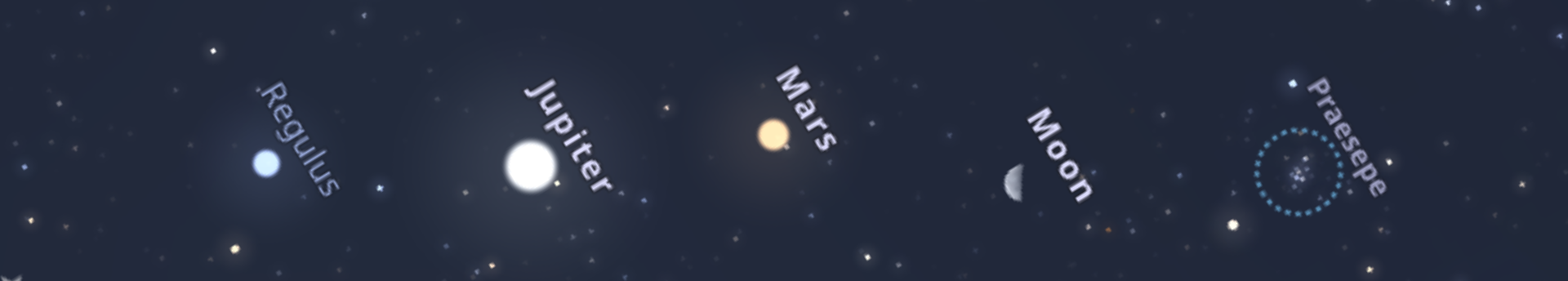Égi ötösfogat és Regulus–Jupiter–Mars együttállás-sorozat