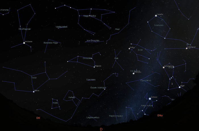 Márciusi észlelési ajánló: a Medve és az Oroszlán küzd a figyelmünkért