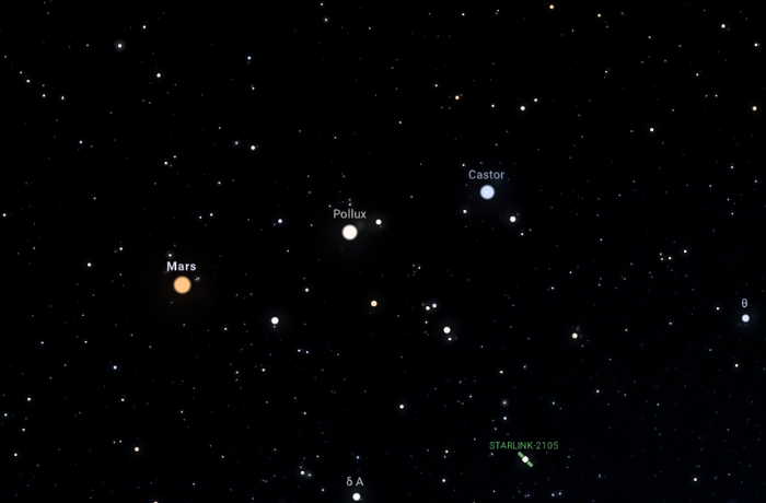 Áprilisi égi jelenségek (2025)