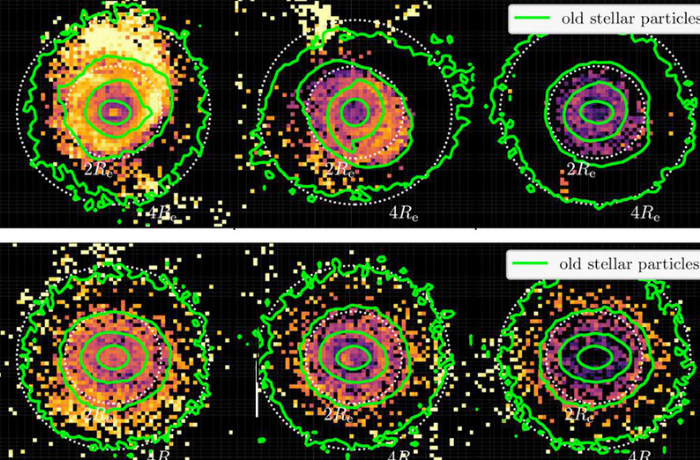 Belülről és kívülről is elindulhat egy galaxis halála