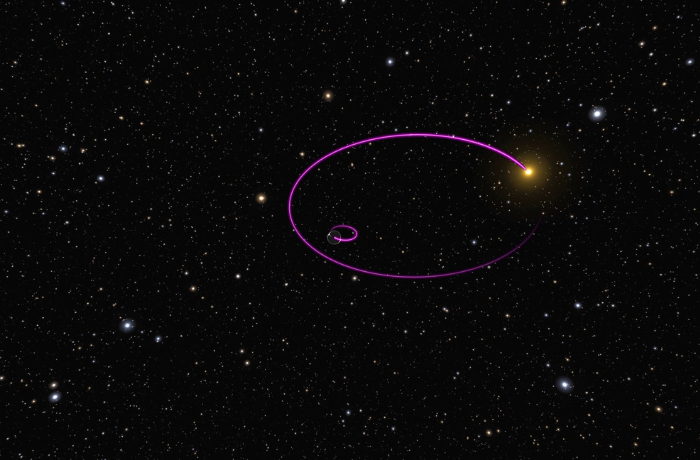 Közös múlt: különböző féle fekete lyuk-kettősök kialakulásának története