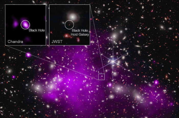 Három rejtély - egy megoldás! - Sötét csillagok a korai Univerzumban