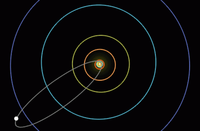 A Halley-üstökös darabjai most lépnek be légkörünkbe