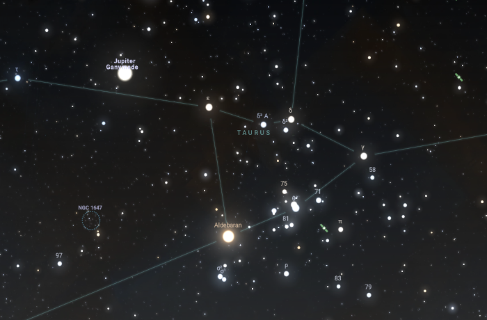 Hiánytalan Hyadok és játékos Jupiter: együttállás a Bika szarván 