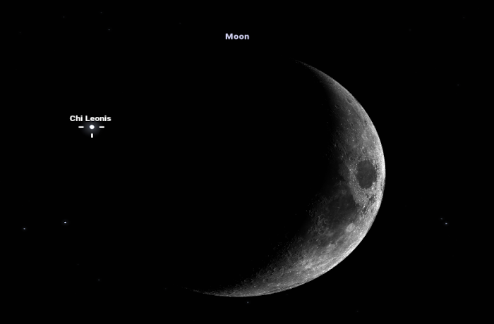 Kétkedés? Nem! Két fedés: újabb csillagokat fed a Hold!