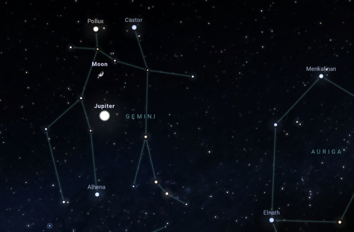 A legrövidebb út az egyenes: a Pollux, a Hold és a Jupiter szemlélteti
