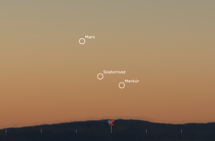 Egy vonalban a bolygók: ritka formációban a Mars, a Szaturnusz és a Merkúr