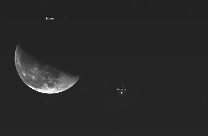 Az Oroszlán és a Hold: szoros együttállásba kerül égi kísérőnk és a Regulus