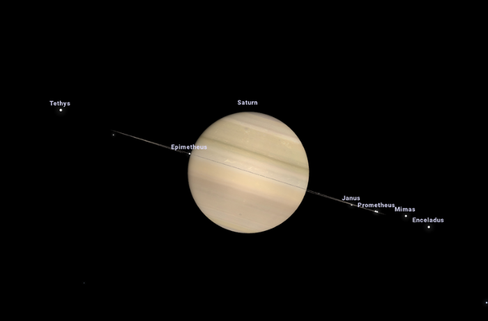 Novemberi égi jelenségek (2025)