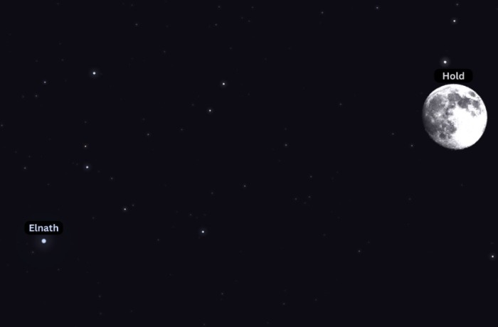 Az Elnath együtt áll a teleholddal