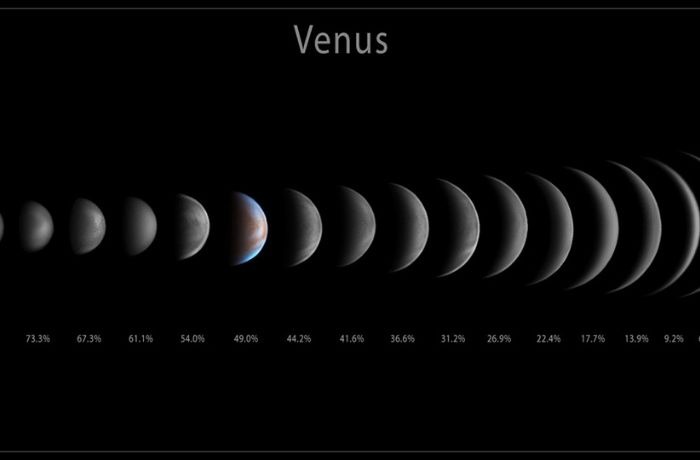 Májusi merkúrsarló az esti égen!