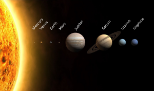 A Nap és a nyolc bolygó egymás mellé helyezve, méretarányosan.