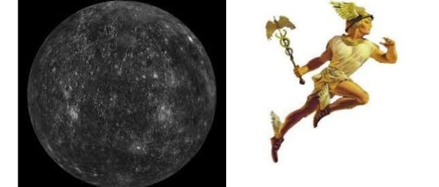 A Merkúr bolygó és a római Merkúr, az istenek hírnöke