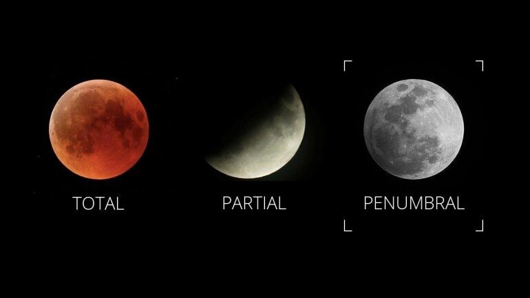 A teljes, részleges és félárnyékos holdfogyatkozás. Forrás: https://www.indiatoday.in/science/story/lunar-eclipse-2020-chandra-grahan-timings-in-india-complete-guide-1635421-2020-01-09