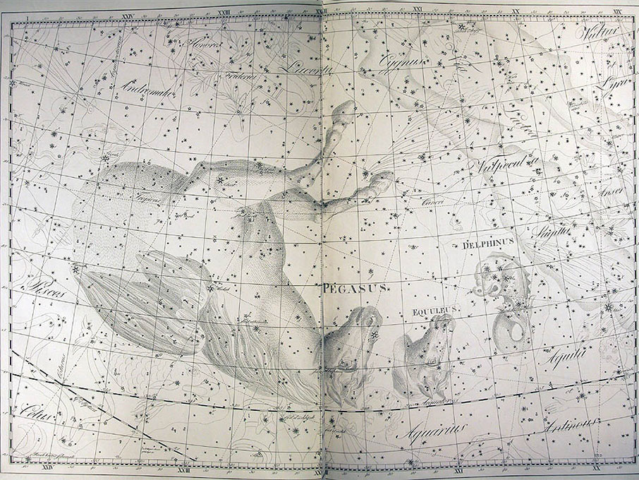 A Pegazus csillagkép környékét mutató oldal Bode 1801-es Uranographiájában.Még több oldal megtekinthető itt: https://www.wallhapp.com/urano/johann-elert-bode-uranographia-1801