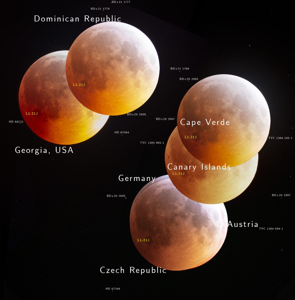 A 2019. januári holdfogyatkozás során egymásra montázsolt holdfelvételek. Jól látható, hogy mennyit változik a Hold helyzete, ha máshonnan nézzük a Földön.Forrás: https://apod.nasa.gov/apod/ap200205.html