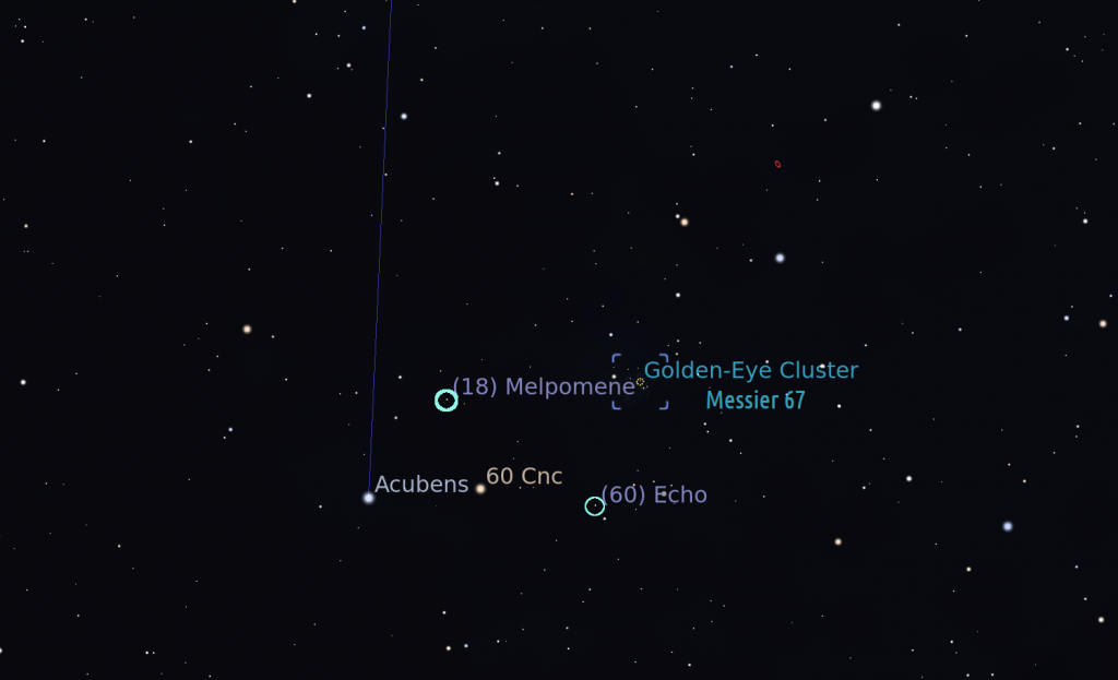 Az Echo és Melpomene kisbolygók a Rák Acubens nevű csillaga körül, február 3-án, 22 órakor. A találkozó fényét emeli az M67 jelzésű, pompás nyílthalmaz közelsége is! Forrás: Stellarium