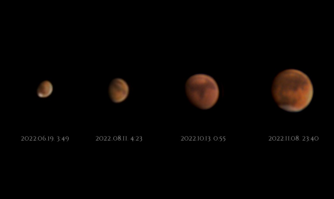 Hatházi Gergely montázsa Gyönkről szemlélteti a Mars látszó méretének változását 2022 június óta. Forrás: MCSE Észlelésfeltöltő.