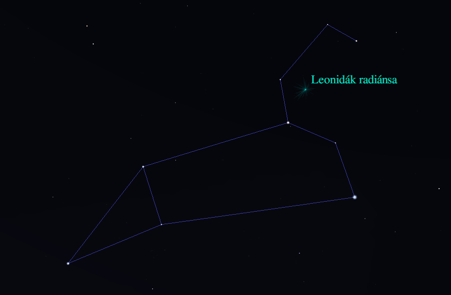 A raj radiánspontja az Oroszlán fejénél. Ha meghosszabbítjuk a meteorok útvonalát, ebben a pontban kell keresztezniük egymást. Forrás: Stellarium