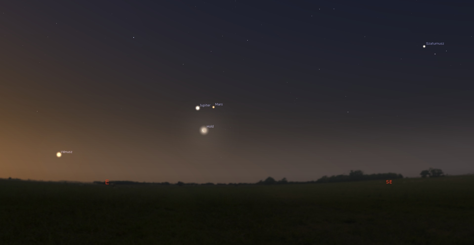 Tájkép május 25-én, hajnali négy óra tájékán, középen a Jupiter-Mars-Hold háromszöggel. Stellarium-szimuláció.