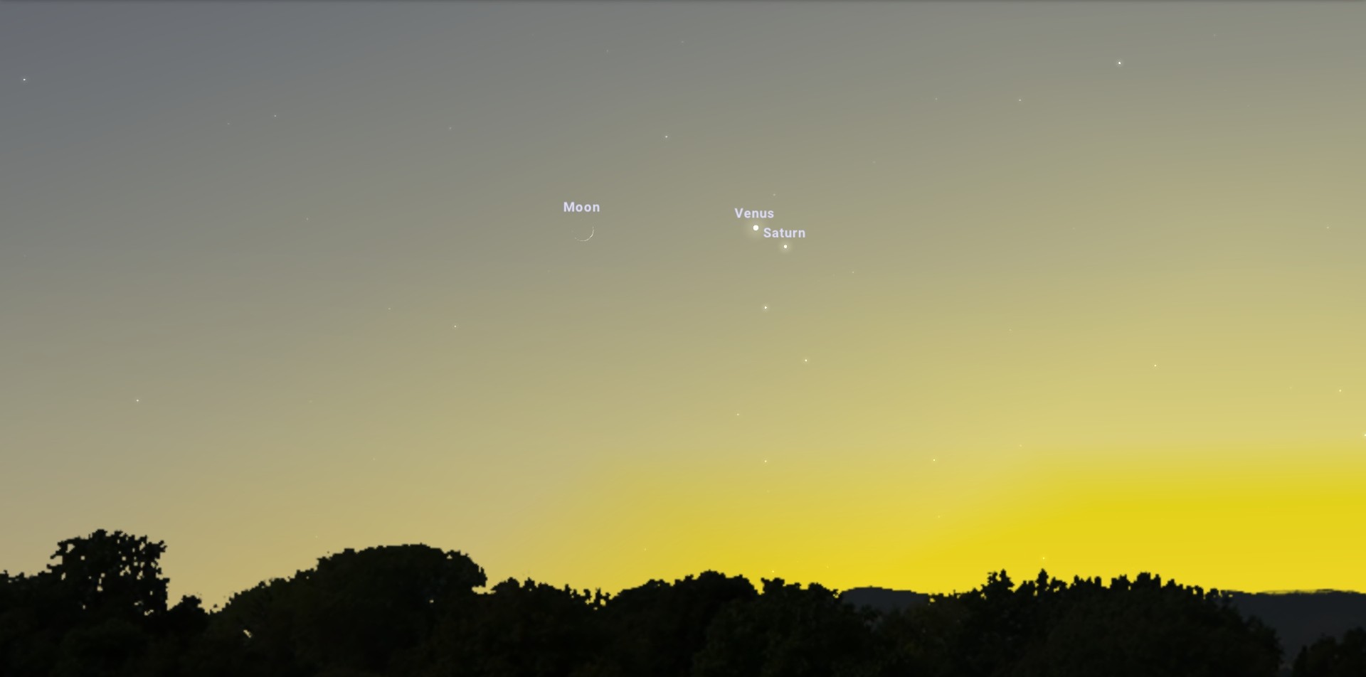 Az egymástól egy fokra járó Vénusz és Szaturnusz, mellettük a Hold 5%-os sarlója, 2023.01.23-án, 17:12-kor. Forrás: Stellarium online