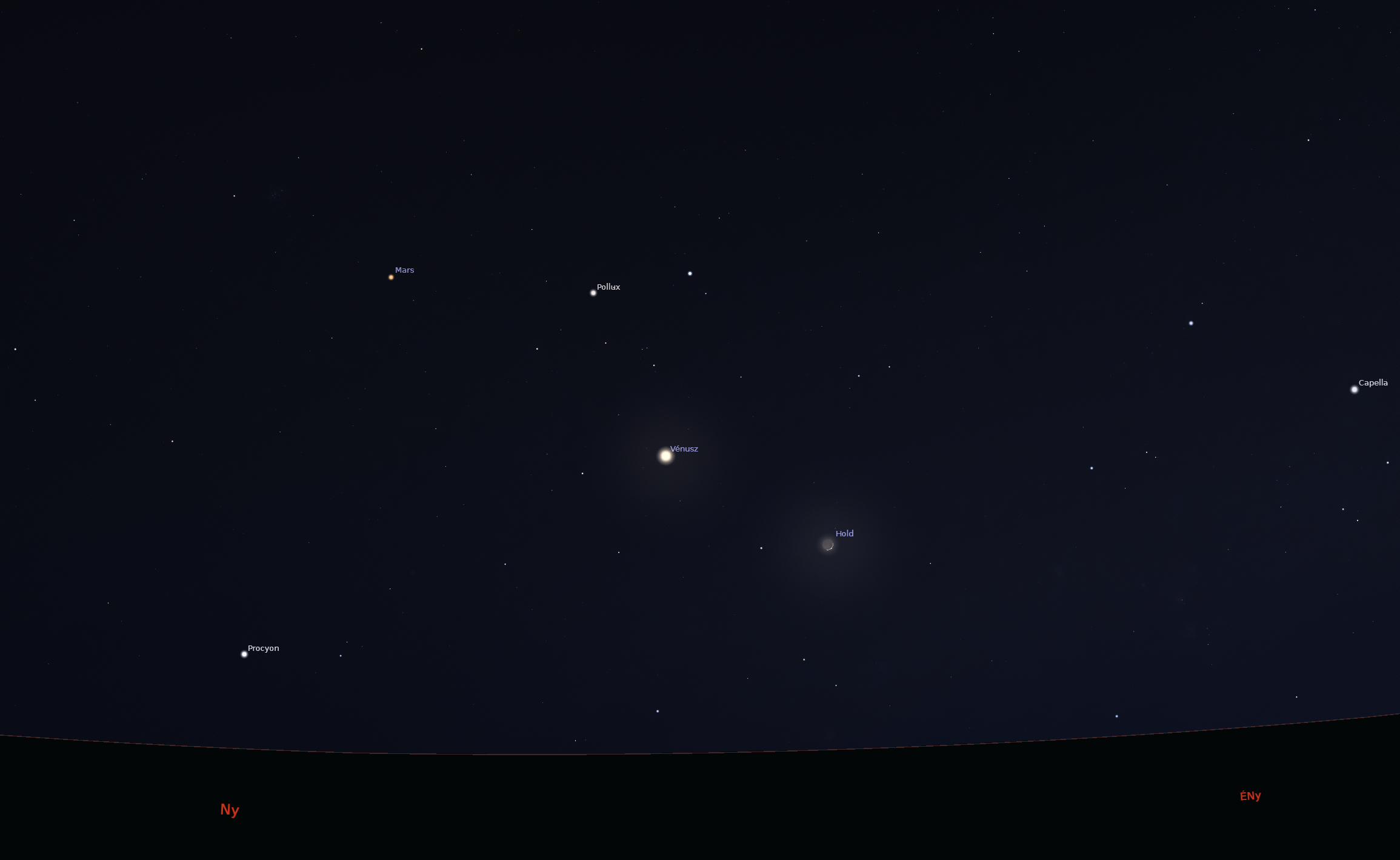 A nyugati ég 22-én este 22:00-kor. Forrás: Stellarium