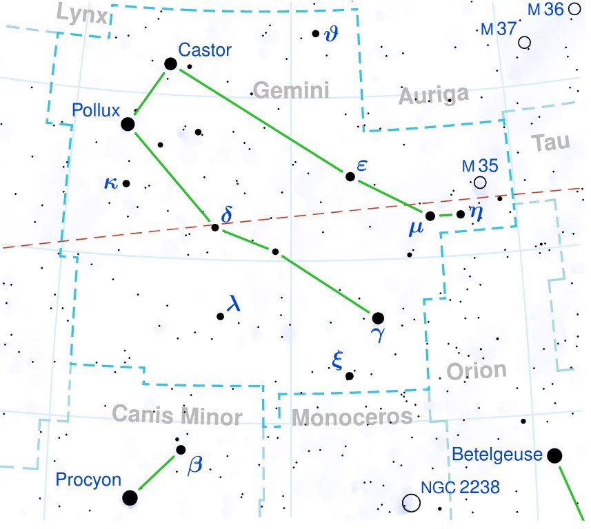 a Gemini csillagkép (forrás: wikimedia commons)