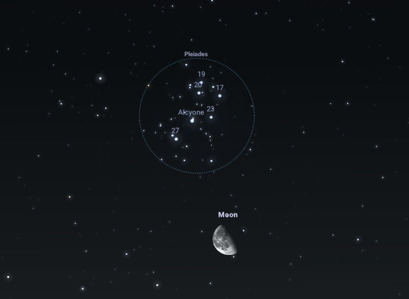 A Fiastyúk és a-Hold együttállása 23:00-kor, a két objektum között csak 1 fok távolság lesz. FORRÁS; Stellarium-web.org