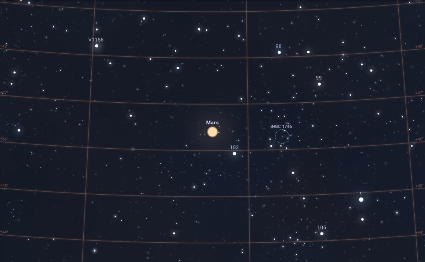 A Mars és a 103 Tau együttállása 2022.12.01-én 21:00-kor. A kép egy binokulár látómezejének megfelelő méretű. Forrás: Stellarium.