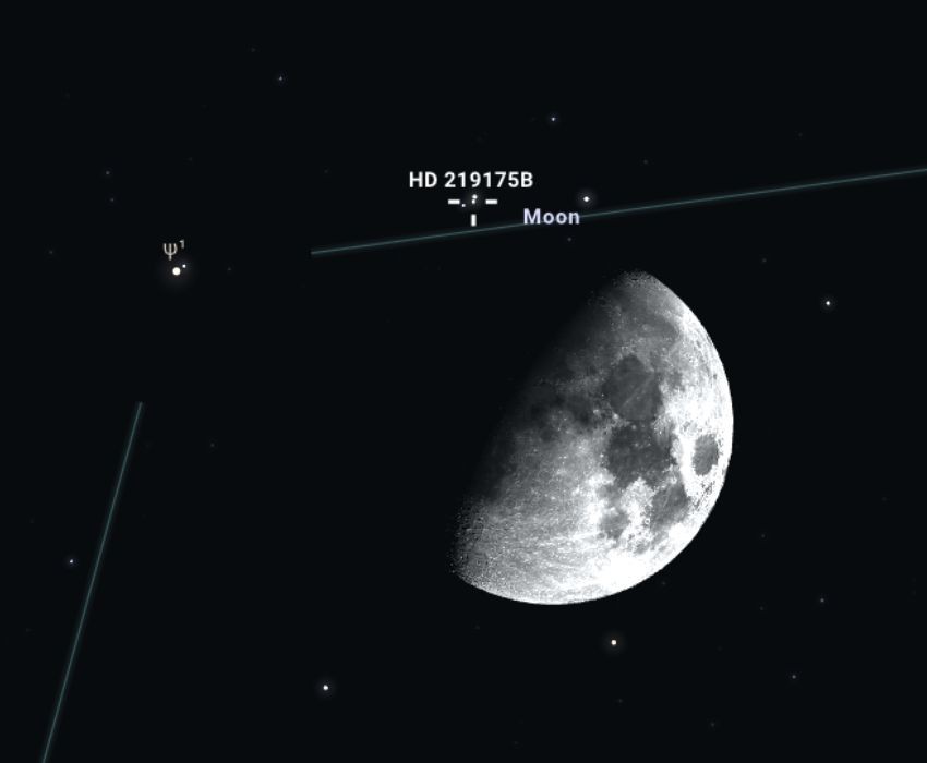 A Pszi1 és a HD 219175A és B helyzete, mielőtt a kettőst eltakarja a Hold, 19:20-kor. FORRÁS: Stellarium-web.org.