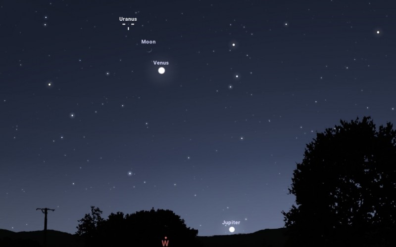 A március 24-i látvány, 19:05 perckor. A Jupiter éppen lenyugodni készül, A Vénusz fölött a holdsarló tündököl, a négy apró vonallal jelzett helyen pedig egy kézitávcső segítségével az Uránuszt pillanthatjuk meg. Stellarium online szimuláció.